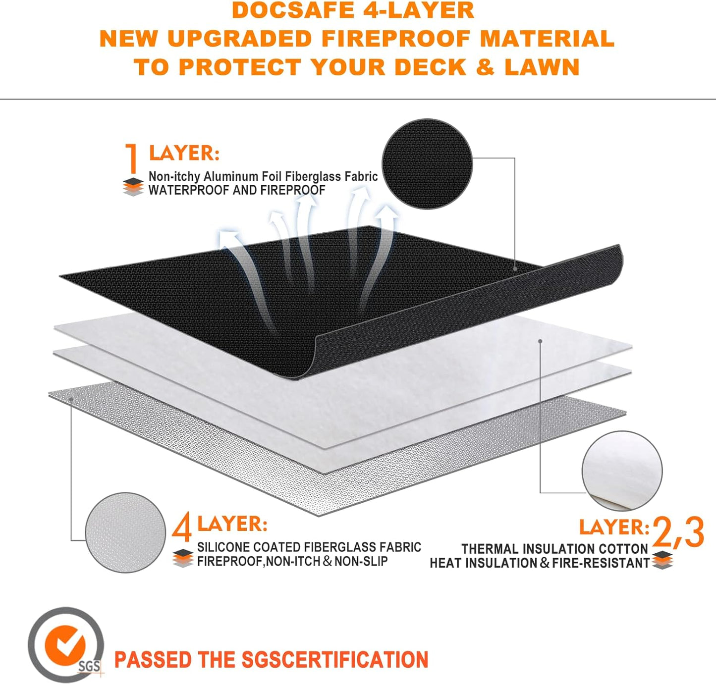 DocSafe 40" Square Fire Pit Mat,Upgraded 4-Layer Under Grill Mat Deck Patio Protect Mat,Fireproof Mat Fire Pit Pad for Outdoor Wood Burning Fire Pit and BBQ Smoker,Reusable&Waterproof,Black&Silver