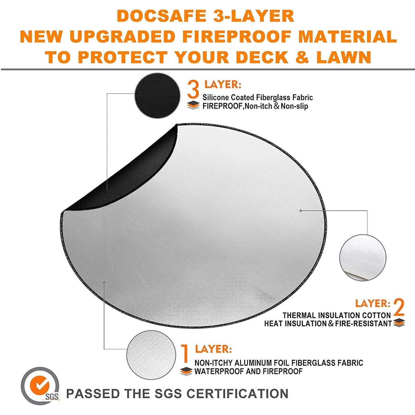 DocSafe 38" Diameter Round Fireproof Mat