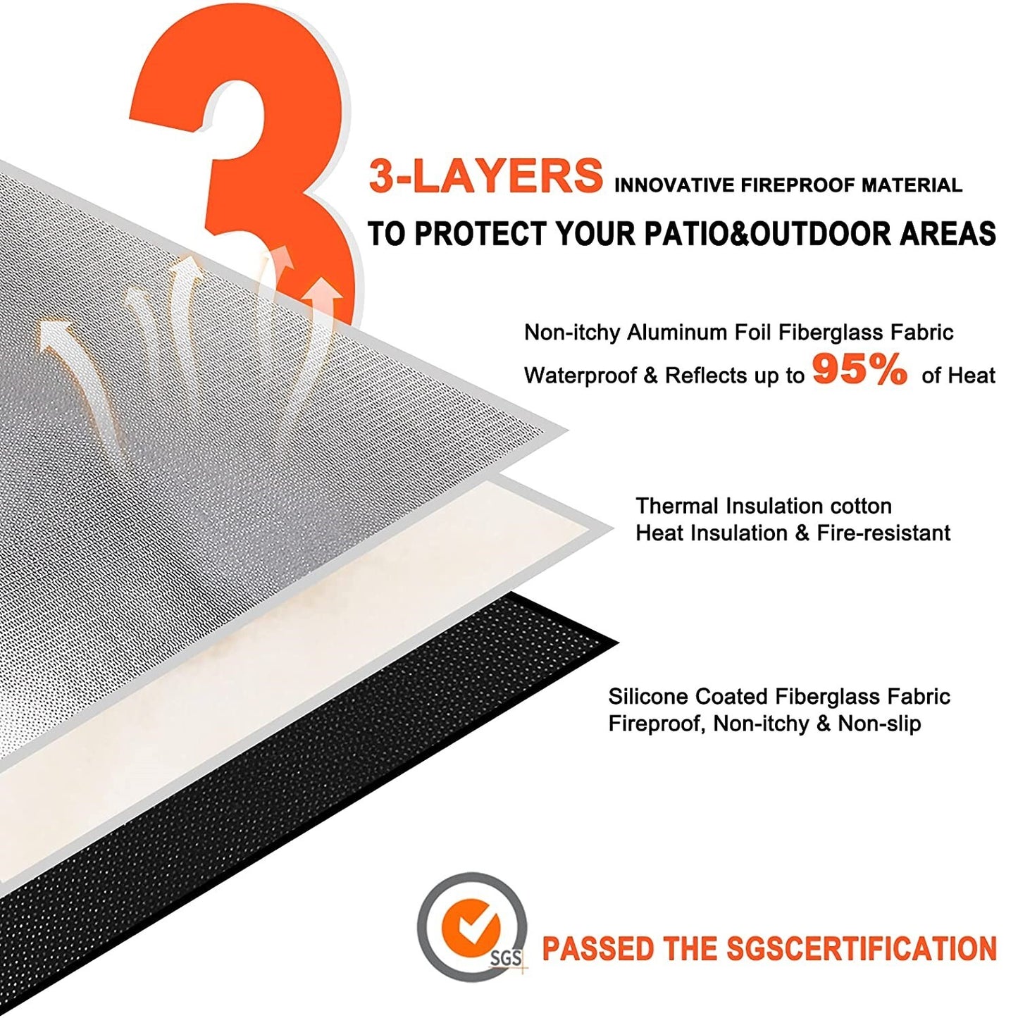 36" Diameter Round Fireproof Mat