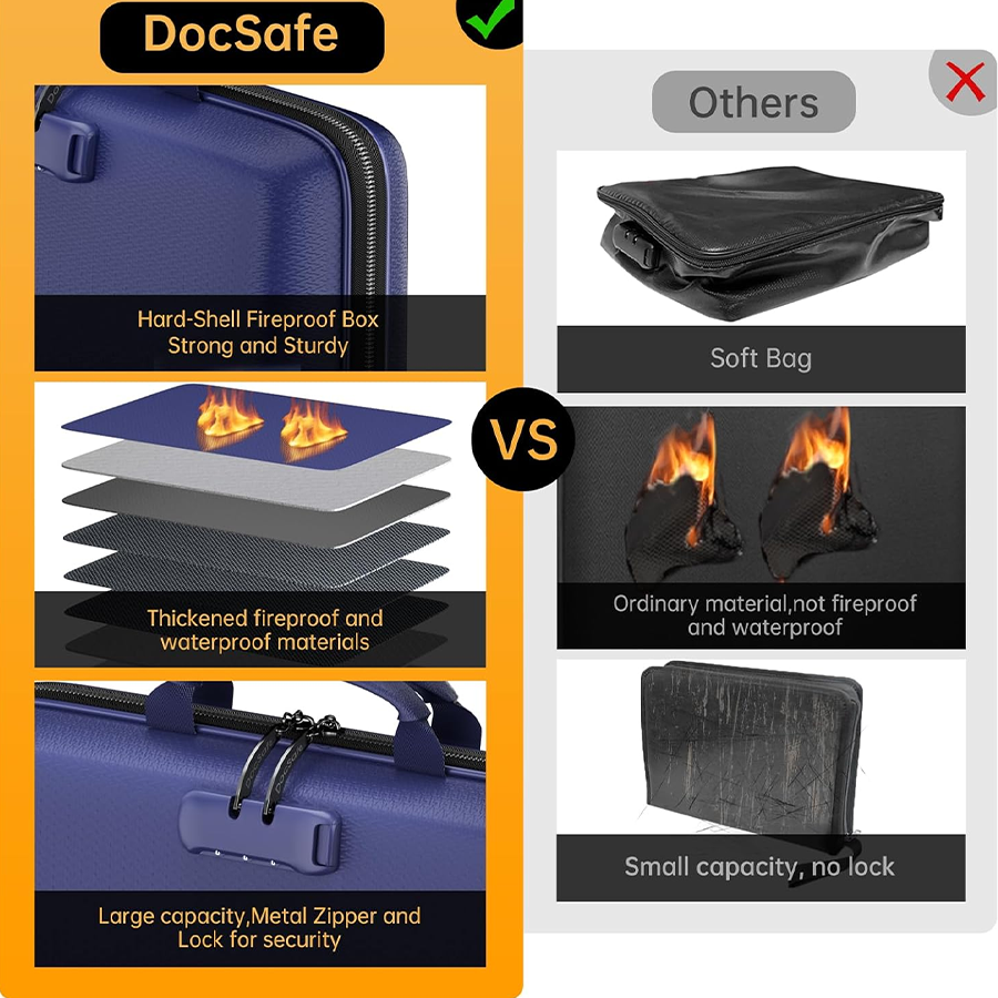 DocSafe Fireproof File Organizer with Lock, Hard-Shell Case Fireproof Document Box with 13 Pocket Accordion File Folder, Portable Home Office Travel Safe Storage for Important Documents Laptop Blue
