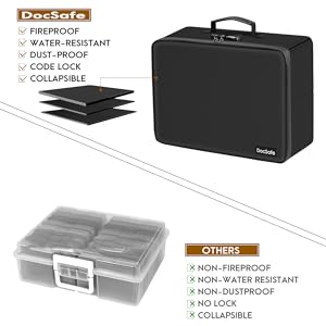 Photo Storage Box with Lock,DocSafe Fireproof Photo Organizer Box with 16 Inner 4" x 6" Photo Case(Clear),Collapsible Portable Photo Filing Safe Storage with Water-Resistant Zipper for Photos,Picture