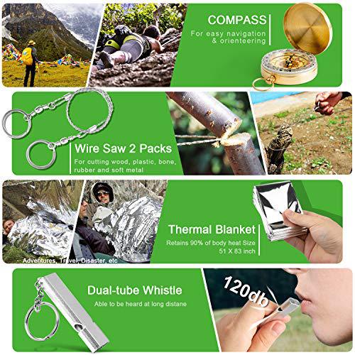 Outdoor travel equipment survival tool set