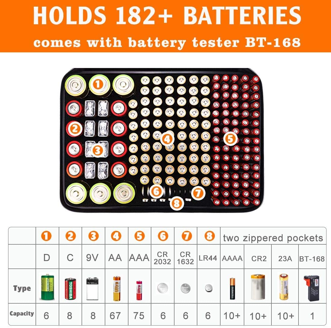 Fireproof Battery Organizer Storage Box