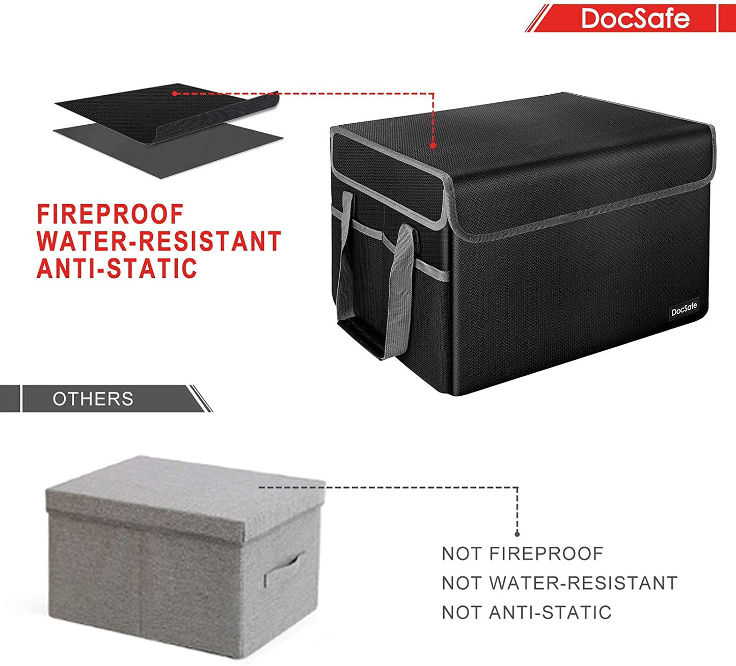 DocSafe File Box Fireproof File Storage Organizer Box with Lid